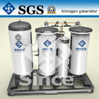 Sistema de generador del nitrógeno del PSA de la energía de la pureza elevada de SGS/CCS/BV/ISO/TS nuevo