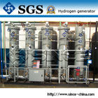 productor del generador del hidrógeno de los generadores del gas de hidrógeno de 5-2000Nm3/H PSA
