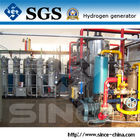 Generador de la electrólisis H2/O2 del agua de ASME para la industria del vidrio