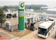 Sistema de la estación de servicio del hidrógeno del vehículo de la energía en sitio