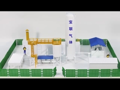 Generador del oxígeno del CE el 93% VPSA para el vidrio de flotador